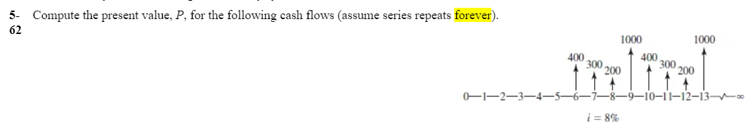 5- Compute the present value, P, for the following cash flows (assume series repeats forever).
62
1000
1000
400
300
200
400
300.
200
0-1-2–3-
10-1-12-13-
i = 8%
