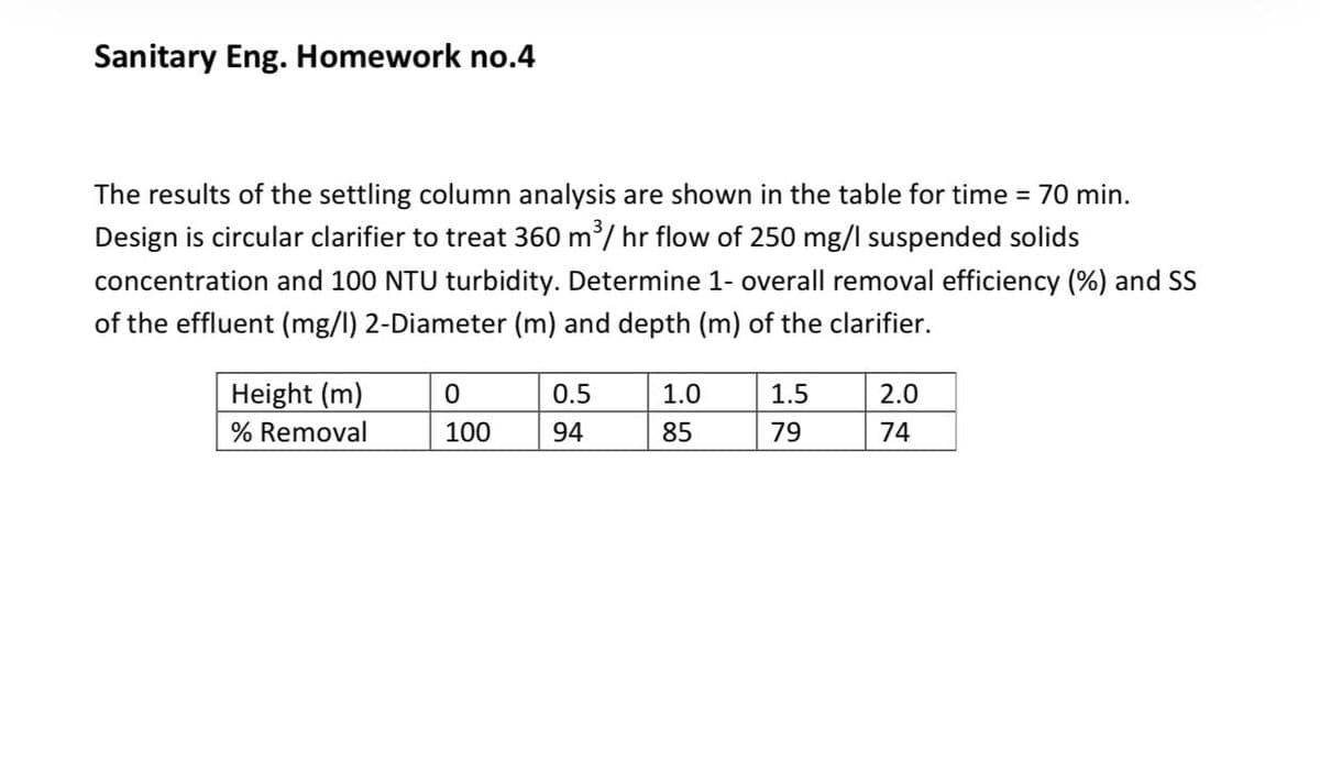 Sanitary Eng. Homework no.4
The results of the settling column analysis are shown in the table for time = 70 min.
Design is circular clarifier to treat 360 m/ hr flow of 250 mg/l suspended solids
concentration and 100 NTU turbidity. Determine 1- overall removal efficiency (%) and SS
of the effluent (mg/l) 2-Diameter (m) and depth (m) of the clarifier.
Height (m)
0.5
1.0
1.5
2.0
% Removal
100
94
85
79
74
