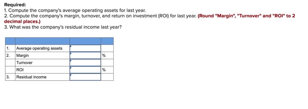 Required:
1. Compute the company's average operating assets for last year.
2. Compute the company's margin, turnover, and return on investment (ROI) for last year. (Round "Margin", "Turnover" and "ROI" to 2
decimal places.)
3. What was the company's residual income last year?
1. Average operating assets
2.
Margin
Turnover
ROI
Residual income
3.
%
%