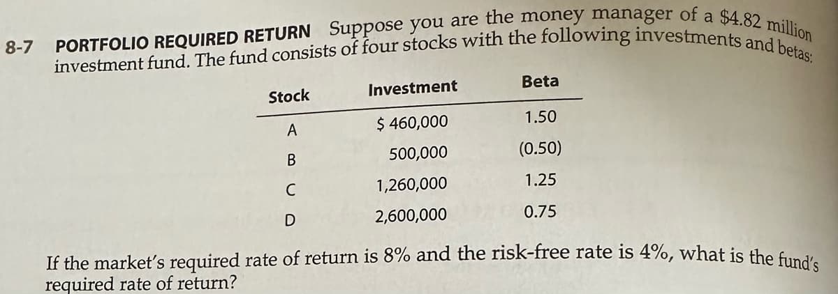8-7
PORTFOLIO REQUIRED RETURN Suppose you are the money manager of a $4.82 million
investment fund. The fund consists of four stocks with the following investments and betas:
Stock
Investment
Beta
A
$460,000
1.50
B
500,000
(0.50)
C
1,260,000
1.25
D
2,600,000
0.75
If the market's required rate of return is 8% and the risk-free rate is 4%, what is the fund's
required rate of return?