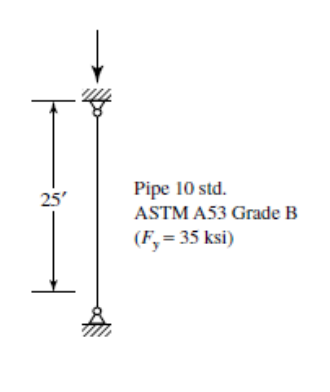 Pipe 10 std.
25'
ASTM A53 Grade B
(F,= 35 ksi)
