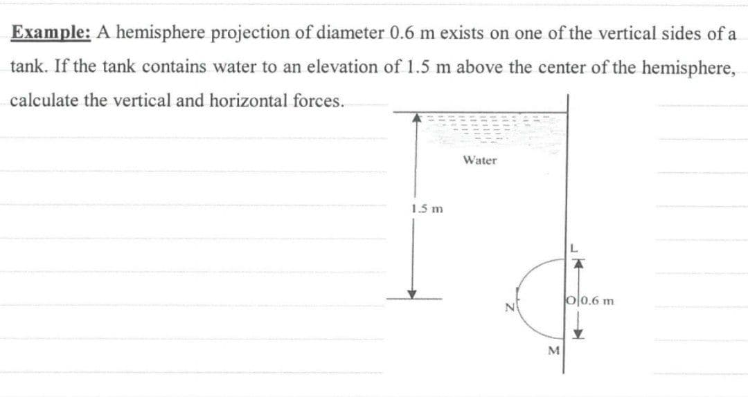 Example: A hemisphere projection of diameter 0.6 m exists on one of the vertical sides of a
tank. If the tank contains water to an elevation of 1.5 m above the center of the hemisphere,
calculate the vertical and horizontal forces.
Water
1.5 m
o|0.6 m
