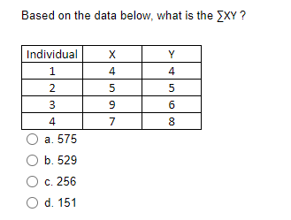 Based on the data below, what is the EXY ?
Individual
X
1
4
4
5
5
3
9
6.
4
7
8.
а. 575
b. 529
c. 256
O d. 151
