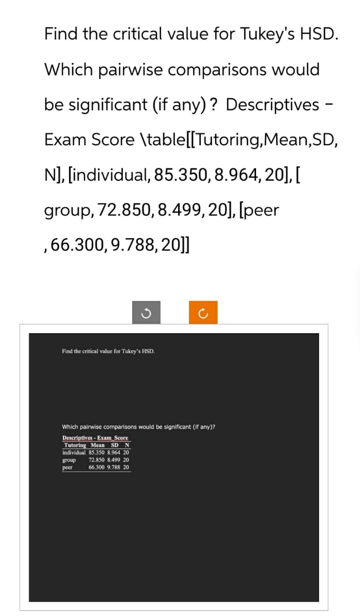Find the critical value for Tukey's HSD.
Which pairwise comparisons would
be significant (if any)? Descriptives -
Exam Score \table[[Tutoring, Mean, SD,
N], [individual, 85.350, 8.964, 20], [
group, 72.850, 8.499,20], [peer
, 66.300, 9.788, 20]]
Find the critical value for Tukey's HSD.
Which pairwise comparisons would be significant (if any)?
Descriptives - Exam Score
Tutoring Mean SD N
individual 85.350 8.964 20
group
72.850 8.499 20
peer
66.300 9.788 20