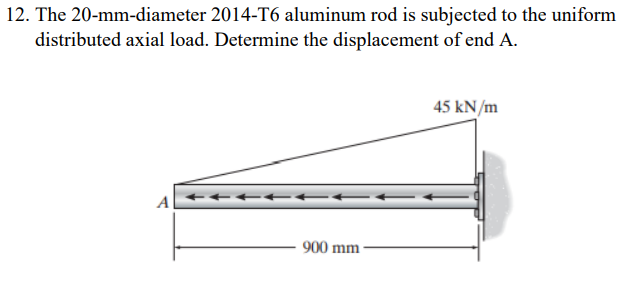 12. The 20-mm-diameter 2014-T6 aluminum rod is subjected to the uniform
distributed axial load. Determine the displacement of end A.
45 kN/m
A
900 mm
