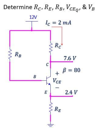 Determine Rc, RE, RB, VCE0, & VB
12V
Ic = 2 mA
Ro
RB
7.6 V
B = 80
B
VCE
E
2.4 V
RE
