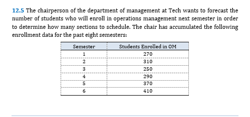 12.5 The chairperson of the department of management at Tech wants to forecast the
number of students who will enroll in operations management next semester in order
to determine how many sections to schedule. The chair has accumulated the following
enrollment data for the past eight semesters:
Semester
1
2
3
4
5
6
Students Enrolled in OM
270
310
250
290
370
410