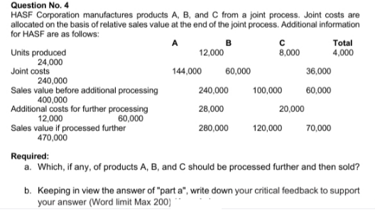Question No. 4
HASF Corporation manufactures products A, B, and C from a joint process. Joint costs are
allocated on the basis of relative sales value at the end of the joint process. Additional information
for HASF are as follows:
B
Total
Units produced
24,000
Joint costs
240,000
Sales value before additional processing
400,000
Additional costs for further processing
12,000
Sales value if processed further
470,000
12,000
8,000
4,000
144,000
60,000
36,000
240,000
100,000
60,000
28,000
20,000
60,000
280,000
120,000
70,000
Required:
a. Which, if any, of products A, B, and C should be processed further and then sold?
b. Keeping in view the answer of "part a", write down your critical feedback to support
your answer (Word limit Max 200)
