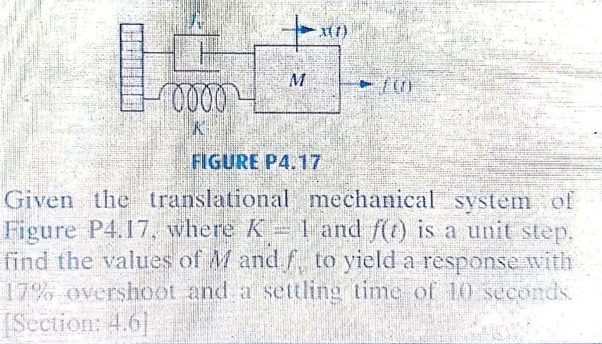 -
TRAN
FIGURE P4.17
MISESPREntta
DE
S
Given the translational mechanical system of
Figure P4.17, where K = 1 and f(t) is a unit step.
find the values of M and f, to yield a response with
17% overshoot and a settling time of 10 seconds.
[Section: 4.6]
10000