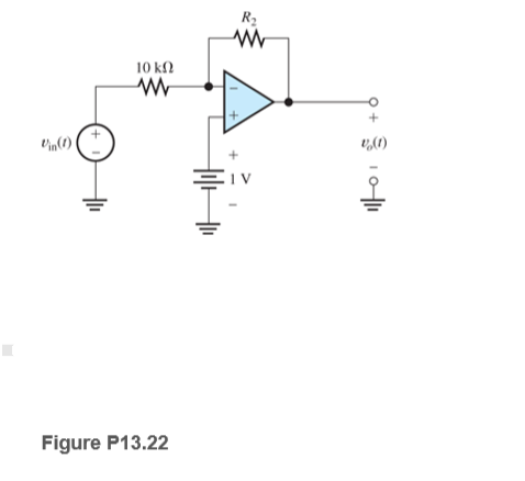 R2
10 kN
v,1)
Figure P13.22
