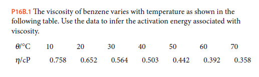 P16B.1 The viscosity of benzene varies with temperature as shown in the
following table. Use the data to infer the activation energy associated with
viscosity.
0/°C
10
20
30
40
50
60
70
n/cP
0.758
0.652
0.564
0.503
0.442
0.392
0.358
