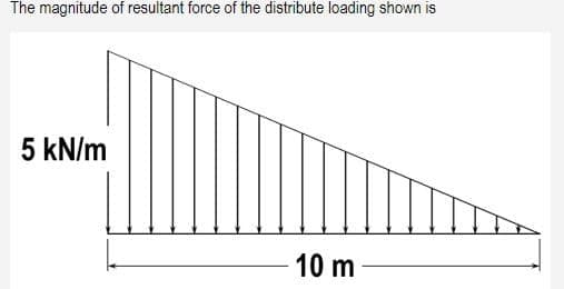 The magnitude of resultant force of the distribute loading shown is
5 kN/m
10 m