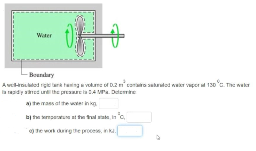 Water
Boundary
°c.
A well-insulated rigid tank having a volume of 0.2 m contains saturated water vapor at 130 °C. The water
is rapidly stirred until the pressure is 0.4 MPa. Determine
a) the mass of the water in kg,
b) the temperature at the final state, in C,
c) the work during the process, in kJ.

