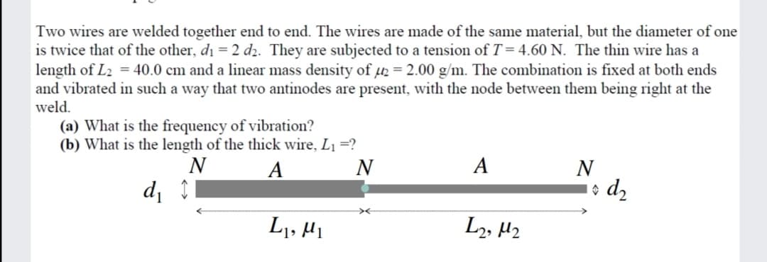 Two wires are welded together end to end. The wires are made of the same material, but the diameter of one
is twice that of the other, di = 2 d2. They are subjected to a tension of T= 4.60 N. The thin wire has a
length of L2 = 40.0 cm and a linear mass density of 2 = 2.00 g/m. The combination is fixed at both ends
and vibrated in such a way that two antinodes are present, with the node between them being right at the
weld.
(a) What is the frequency of vibration?
(b) What is the length of the thick wire, L1 =?
N
A
N
A
N
o d2
L,, µi
L2, H2
