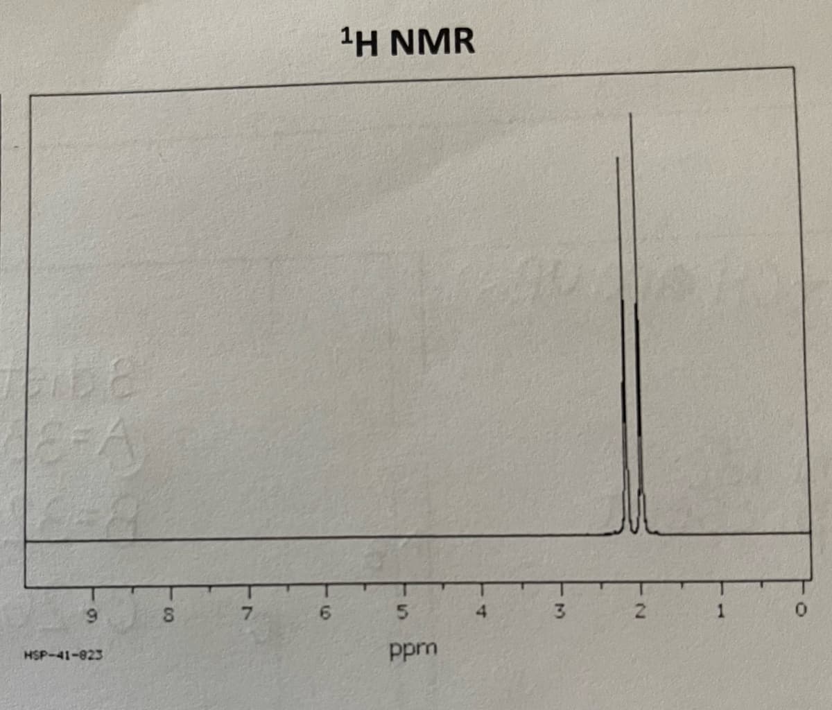 6-8
9
HSP-41-823
8
7
6
¹H NMR
5
ppm
4
3
2
0