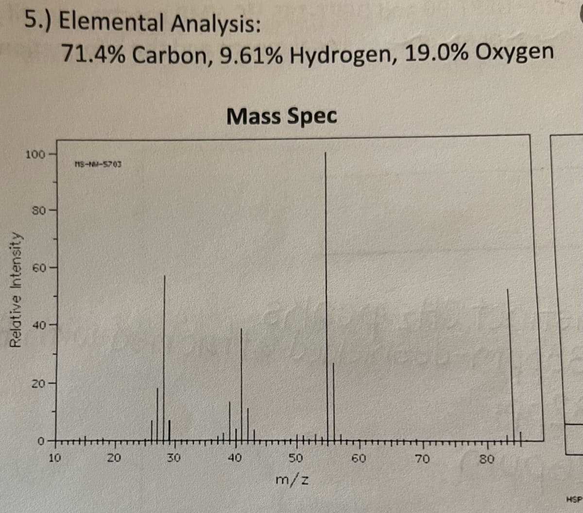 5.) Elemental Analysis:
71.4% Carbon, 9.61% Hydrogen, 19.0% Oxygen
100
80-
8
Relative Intensity
40-
20-
0
10
MS-NU-5703
20
30
Mass Spec
40
50
m/z
60
70
80
t
HSP