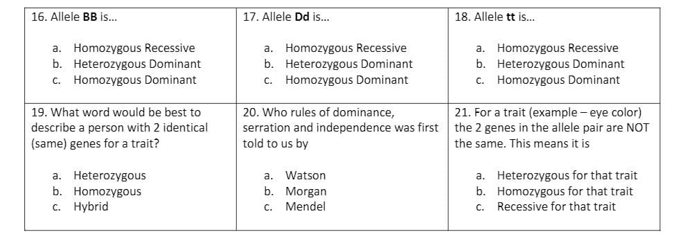 16. Allele BB is...
17. Allele Dd is...
18. Allele tt is...
a. Homozygous Recessive
b. Heterozygous Dominant
C. Homozygous Dominant
a. Homozygous Recessive
b. Heterozygous Dominant
c. Homozygous Dominant
a. Homozygous Recessive
b. Heterozygous Dominant
C. Homozygous Dominant
20. Who rules of dominance,
serration and independence was first
told to us by
21. For a trait (example - eye color)
the 2 genes in the allele pair are NOT
19. What word would be best to
describe a person with 2 identical
(same) genes for a trait?
the same. This means it is
a. Heterozygous
b. Homozygous
c. Hybrid
a. Heterozygous for that trait
b. Homozygous for that trait
а.
Watson
b. Morgan
с.
Mendel
С.
Recessive for that trait
