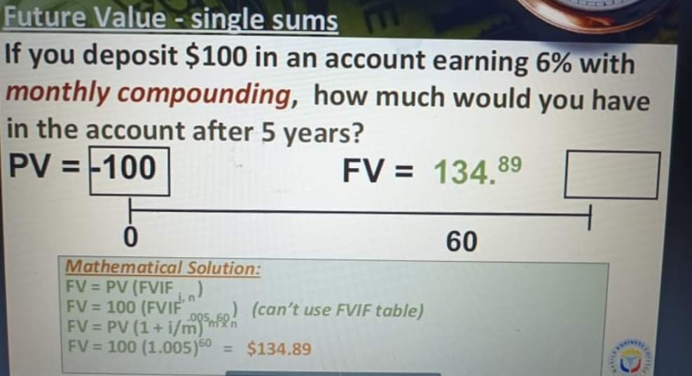 Future Value - single sums
If you deposit $100 in an account earning 6% with
monthly compounding, how much would you have
in the account after 5 years?
PV =-100
FV = 134.89
60
Mathematical Solution:
FV = PV (FVIF)
FV = 100 (FVIF.
) (can't use FVIF table)
.005
FV = PV (1+ i/m) n
FV = 100 (1.005)60
$134.89
%3D
