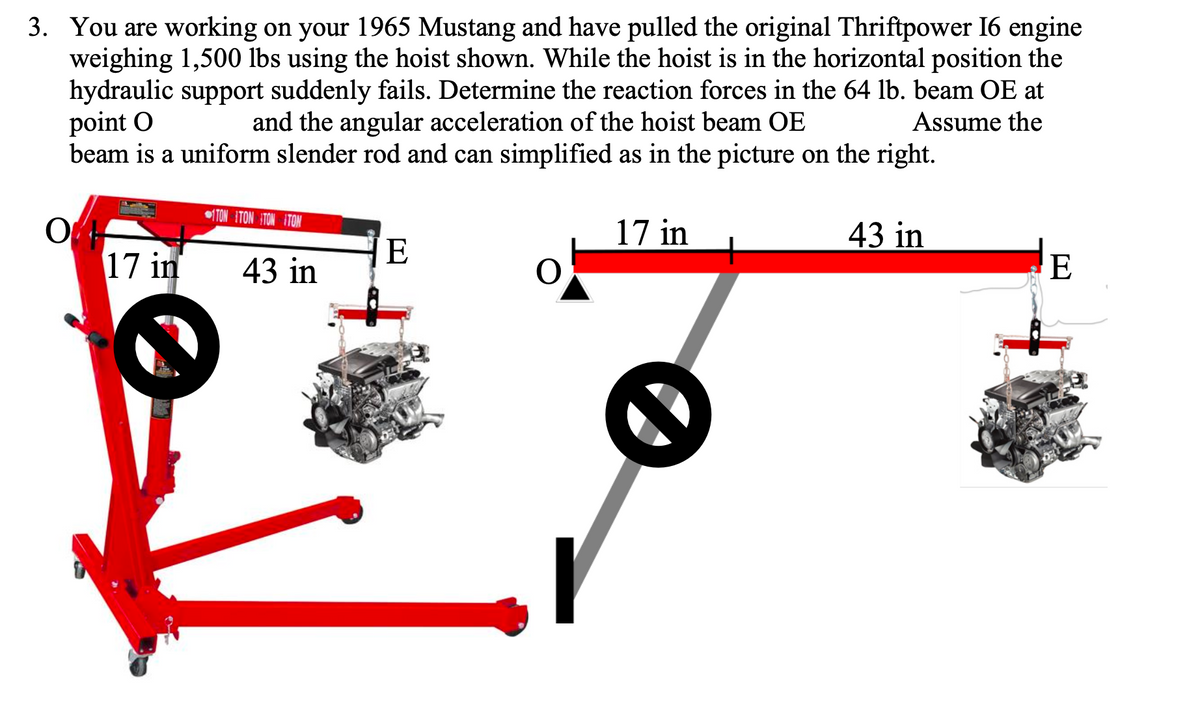 3. You are working on your 1965 Mustang and have pulled the original Thriftpower 16 engine
weighing 1,500 lbs using the hoist shown. While the hoist is in the horizontal position the
hydraulic support suddenly fails. Determine the reaction forces in the 64 lb. beam OE at
point O
beam is a uniform slender rod and can simplified as in the picture on the right.
and the angular acceleration of the hoist beam OE
Assume the
TON ITON ITON ITON
17 in
43 in
E
17 in
43 in
E

