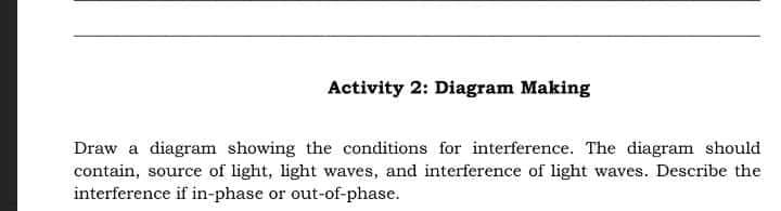 Activity 2: Diagram Making
Draw a diagram showing the conditions for interference. The diagram should
contain, source of light, light waves, and interference of light waves. Describe the
interference if in-phase or out-of-phase.
