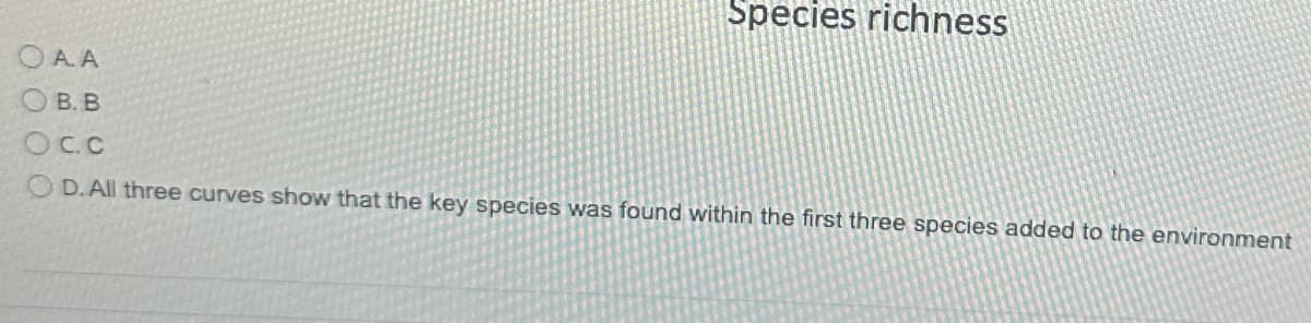 Species richness
OAA
OB. B
Oc.c
OD. All three curves show that the key species was found within the first three species added to the environment