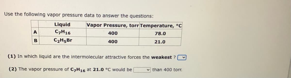 Use the following vapor pressure data to answer the questions:
A
B
Liquid
C7H16
C₂H5Br
Vapor Pressure, torr Temperature, °C
400
78.0
400
21.0
(1) In which liquid are the intermolecular attractive forces the weakest ?
(2) The vapor pressure of C7H16 at 21.0 °C would be
than 400 torr.