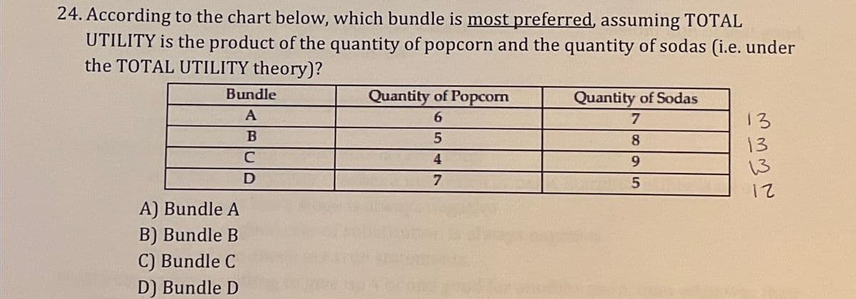 24. According to the chart below, which bundle is most preferred, assuming TOTAL
UTILITY is the product of the quantity of popcorn and the quantity of sodas (i.e. under
the TOTAL UTILITY theory)?
Bundle
A
B
A) Bundle A
B) Bundle B
C) Bundle C
D) Bundle D
C
D
Quantity of Popcorn
6
5
4
7
Quantity of Sodas
7
8
9
5
13
13
13
12