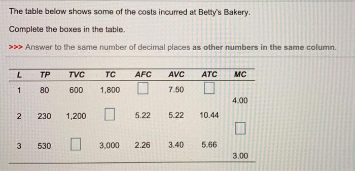 The table below shows some of the costs incurred at Betty's Bakery.
Complete the boxes in the table.
>>> Answer to the same number of decimal places as other numbers in the same column.
ТР
TVC
TC
AFC
AVC
ATC
MC
1
80
600
1,800
7.50
4.00
2
230
1,200
5.22
5.22
10.44
530
3,000
2.26
3.40
5.66
3.00
3.
