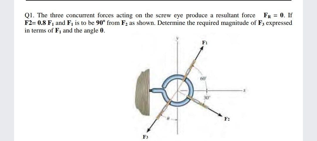 Q1. The three concurrent forces acting on the screw eye produce a resultant force
F2= 0.8 F, and F, is to be 90° from F2 as shown. Determine the required magnitude of F3 expressed
in terms of F1 and the angle 0.
FR = 0. If
F1
60
30°
F2
F3
