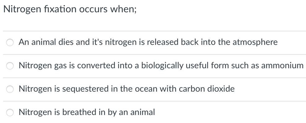 Nitrogen fixation occurs when;
An animal dies and it's nitrogen is released back into the atmosphere
Nitrogen gas is converted into a biologically useful form such as ammonium
Nitrogen is sequestered in the ocean with carbon dioxide
Nitrogen is breathed in by an animal
