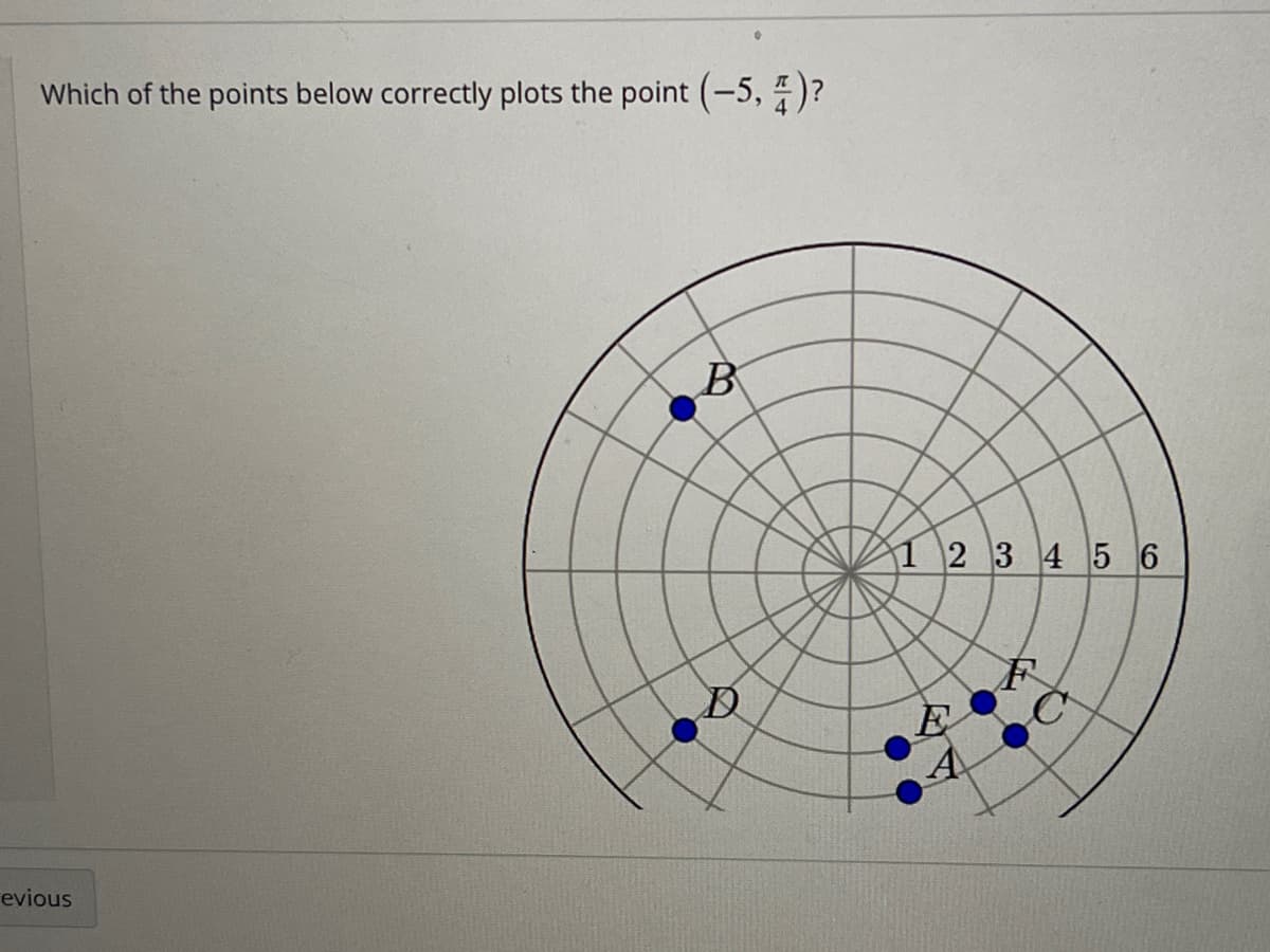 Which of the points below correctly plots the point (-5, )?
12 3 4 5 6
E
evious
