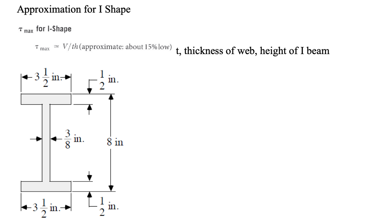 Approximation for I Shape
for l-Shape
max
T
max
V/th (approximate: about 15% low)
t, thickness of web, height of I beam
1
in.
2
3
in:
3
in.
8 in
in.
H N
