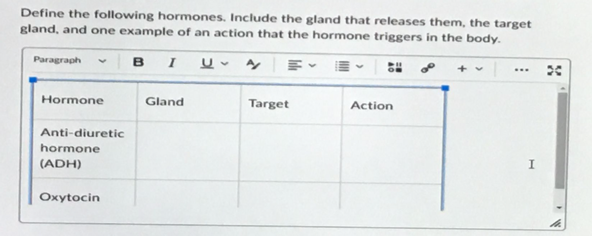Define the following hormones. Include the gland that releases them, the target
gland, and one example of an action that the hormone triggers in the body.
B I U A EV
Paragraph
Hormone
Anti-diuretic
hormone
(ADH)
Oxytocin
Gland
Target
Action
...
I
X