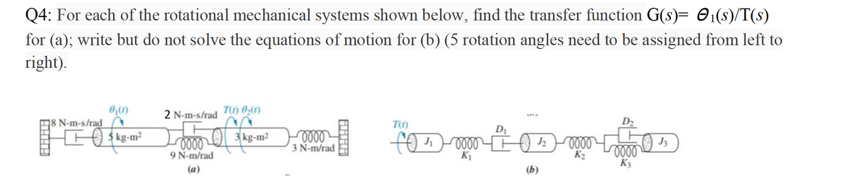 Q4: For each of the rotational mechanical systems shown below, find the transfer function G(s)= 01(s)/T(s)
for (a); write but do not solve the equations of motion for (b) (5 rotation angles need to be assigned from left to
right).
0,(1)
8 N-m-s/rad
2 N-m-s/rad TO) 0,(1)
O 3 kg-m2
T(t)
D2
D1
3 N-m/rad
9 N-m/rad
K1
K2
K3
(a)
(b)
