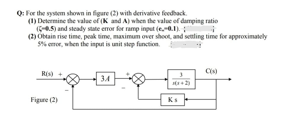 Q: For the system shown in figure (2) with derivative feedback.
(1) Determine the value of (K and A) when the value of damping ratio
(S=0.5) and steady state error for ramp input (e,=0.1). ;
(2) Obtain rise time, peak time, maximum over shoot, and settling time for approximately
5% error, when the input is unit step function.
R(s) +
C(s)
3
ЗА
s(s +2)
Figure (2)
Ks
