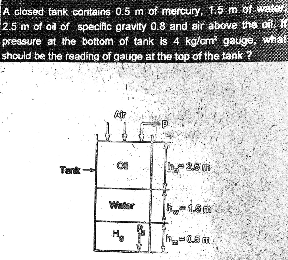A closed tank contains 0.5 m of mercury, 1.5 m of water,
2.5 m of oil of specific gravity 0.8 and air above the oil. If
pressure at the bottom of tank is 4 kg/cm gauge, what
should be the reading of gauge at the top of the tank ?
Air
25 m
Tank
Water
1.5m
0.5 m.
