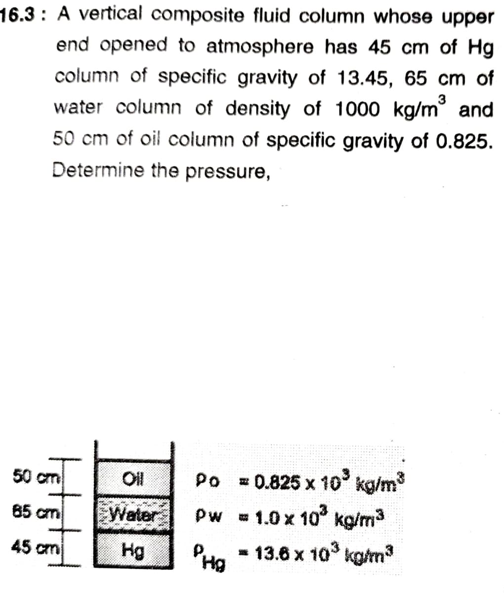 16.3: A vertical composite fluid column whose upper
end opened to atmosphere has 45 cm of Hg
column of specific gravity of 13.45, 65 cm of
water column of density of 1000 kg/m and
50 cm of oil column of specific gravity of 0.825.
Determine the pressure,
50 cm
Ol
Po
= 0.825 x 10 kg/m
85 cm
Water
Pw = 1.0 x 10 kg/m3
45 cm
Hg
P,
- 13.6 x 10° kg/m
Hg
