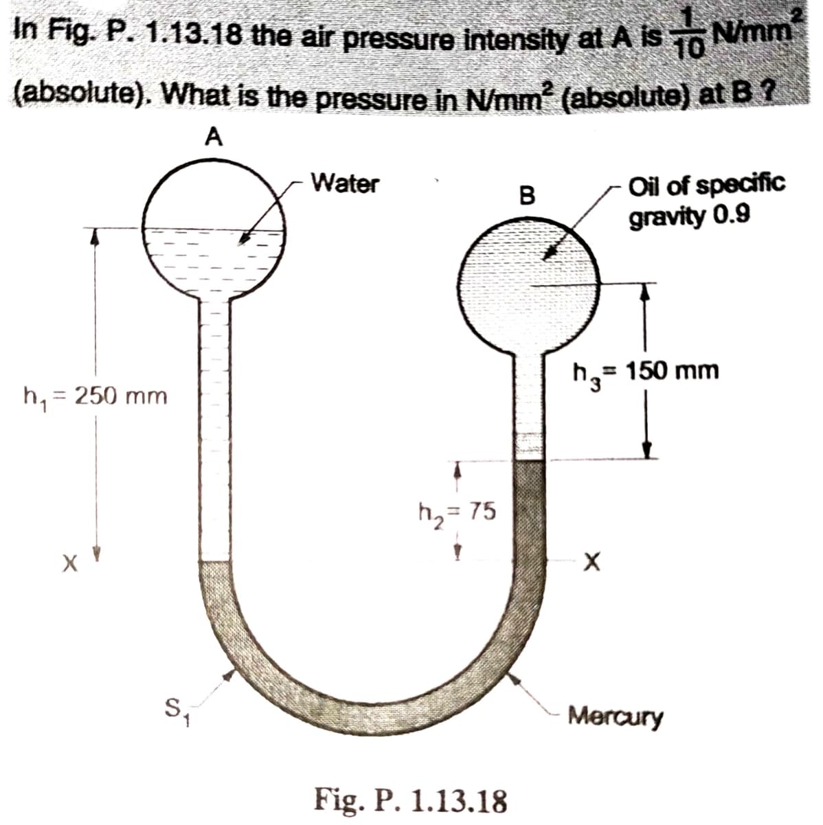 In Fig. P. 1.13.18 the air pressure intensity at A is Nimm
(absolute). What is the pressure in N/mm (absolute) at B ?
A
Oil of specific
gravity 0.9
Water
в
= 150 mm
h, = 250 mm
h2= 75
S,
Mercury
Fig. P. 1.13.18
