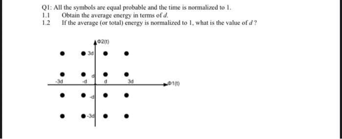 Q1: All the symbols are equal probable and the time is normalized to 1.
Obtain the average energy in terms of d.
1.1
1.2
If the average (or total) energy is normalized to 1, what is the value of d?
-3d
3d
02(1)
3d
1(1)