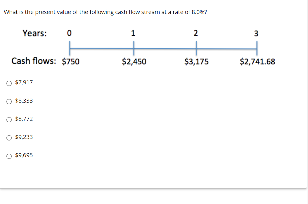 What is the present value of the following cash flow stream at a rate of 8.0%?
Years:
1
2
Cash flows: $750
$2,450
$3,175
$2,741.68
O $7,917
O $8,333
$8,772
O $9,233
O $9,695
