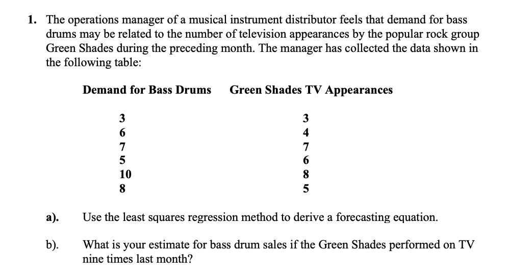 1. The operations manager of a musical instrument distributor feels that demand for bass
drums may be related to the number of television appearances by the popular rock group
Green Shades during the preceding month. The manager has collected the data shown in
the following table:
a).
b).
Demand for Bass Drums
3
6
7
5
10
8
Green Shades TV Appearances
3
4
7
6
8
5
Use the least squares regression method to derive a forecasting equation.
What is your estimate for bass drum sales if the Green Shades performed on TV
nine times last month?