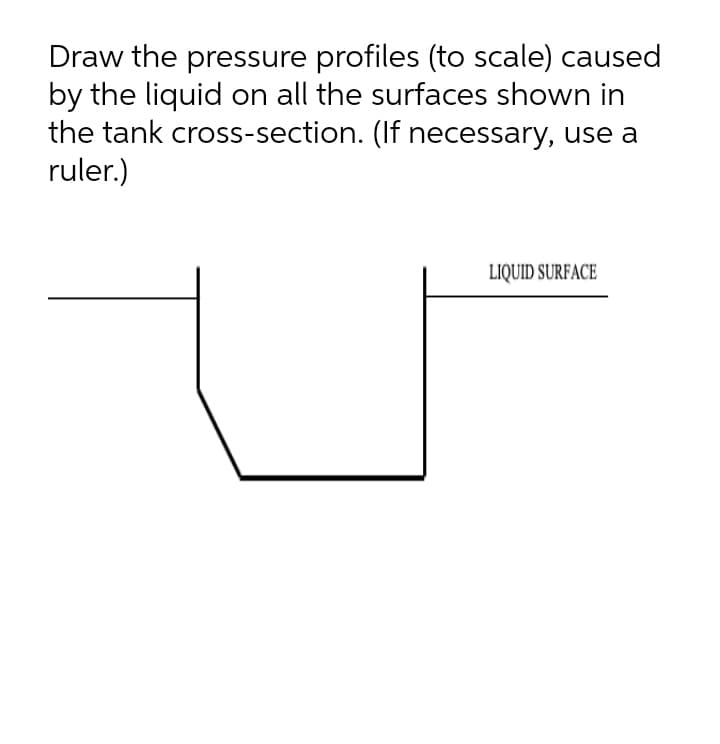 Draw the pressure profiles (to scale) caused
by the liquid on all the surfaces shown in
the tank cross-section. (If necessary, use a
ruler.)
LIQUID SURFACE

