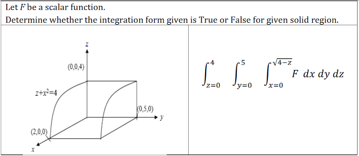 Let F be a scalar function.
Determine whether the integration form given is True or False for given solid region.
(0,0,4)
F dx dy dz
z=0
y=0
x=0
ztx²=4
(0,5,0)
(2,0,0)
