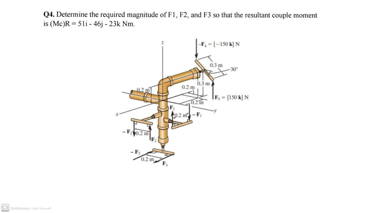 Q4. Determine the required magnitude of F1, F2, and F3 so that the resultant couple moment
is (Mc)R = 51i - 46j - 23k Nm.
F, = [-150 k] N
0.3 m
- 30°
0.3 m
0.2 m
= [150 k] N
0.2 m
0.2 n
- F0.2 m
- F3
0.2 m
CS CamScanner - igà o guaall
