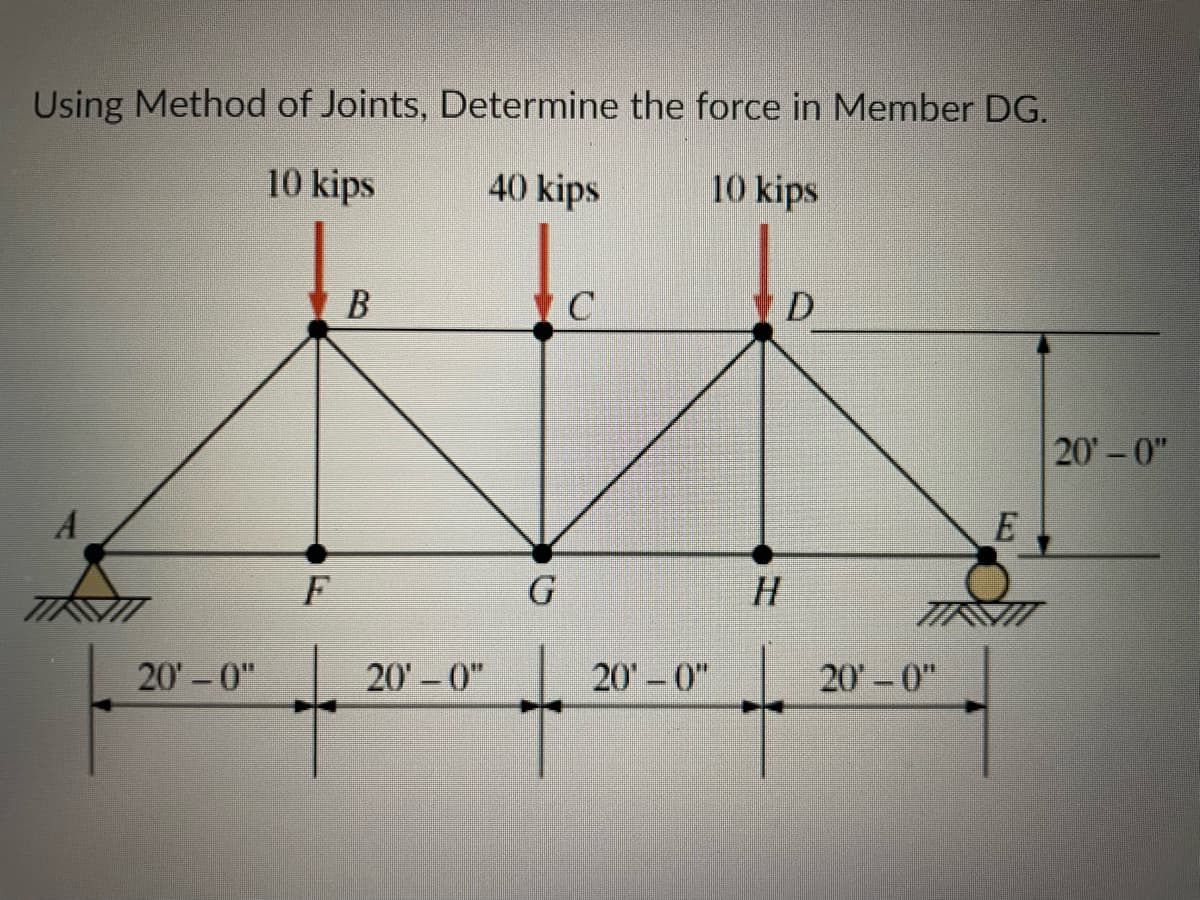 Using Method of Joints, Determine the force in Member DG.
10 kips
40 kips
10 kips
20'-0"
F
B
20'-0"
G
C
20'-0"
D
H
20'-0"
E
20'-0"