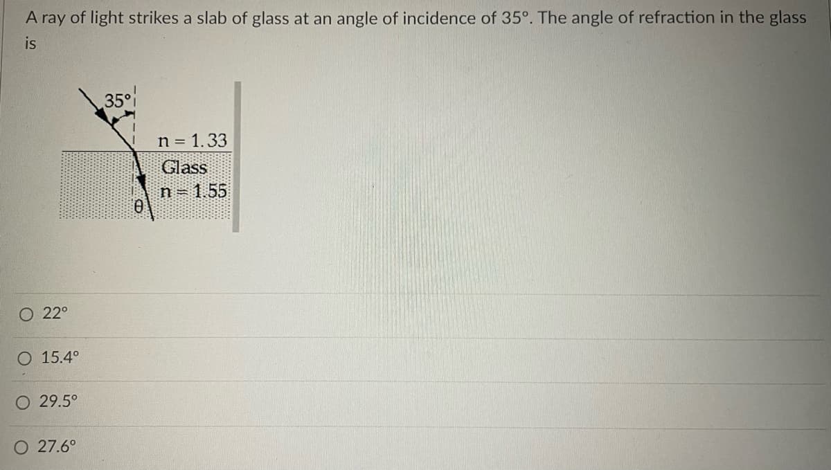 A ray of light strikes a slab of glass at an angle of incidence of 35°. The angle of refraction in the glass
is
O 22°
O 15.4°
O 29.5°
O 27.6°
35°
n = 1.33
Glass
n = 1.55