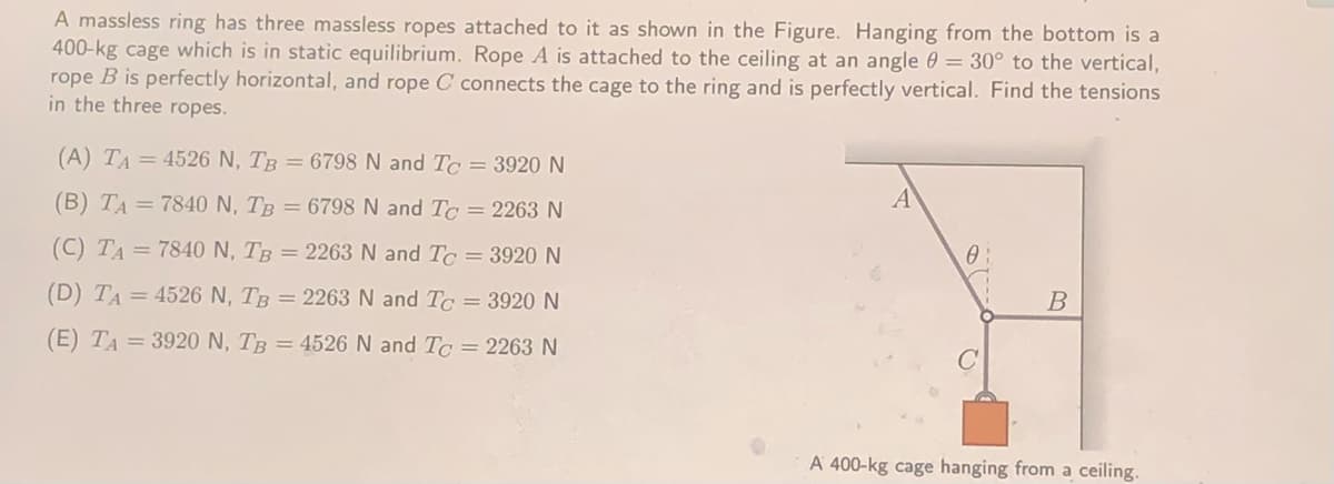A massless ring has three massless ropes attached to it as shown in the Figure. Hanging from the bottom is a
400-kg cage which is in static equilibrium. Rope A is attached to the ceiling at an angle 0 = 30° to the vertical,
rope B is perfectly horizontal, and rope C connects the cage to the ring and is perfectly vertical. Find the tensions
in the three ropes.
(A) TA = 4526 N, TB = 6798 N and Tc = 3920 N
A
(B) TA= 7840 N, TB = 6798 N and Tc = 2263 N
(C) TA = 7840 N, TB = 2263 N and Tc = 3920 N
(D) TA = 4526 N, Tâ = 2263 N and Tc = 3920 N
(E) TA = 3920 N, TB = 4526 N and Tc = 2263 N
A 400-kg cage hanging from a ceiling.
