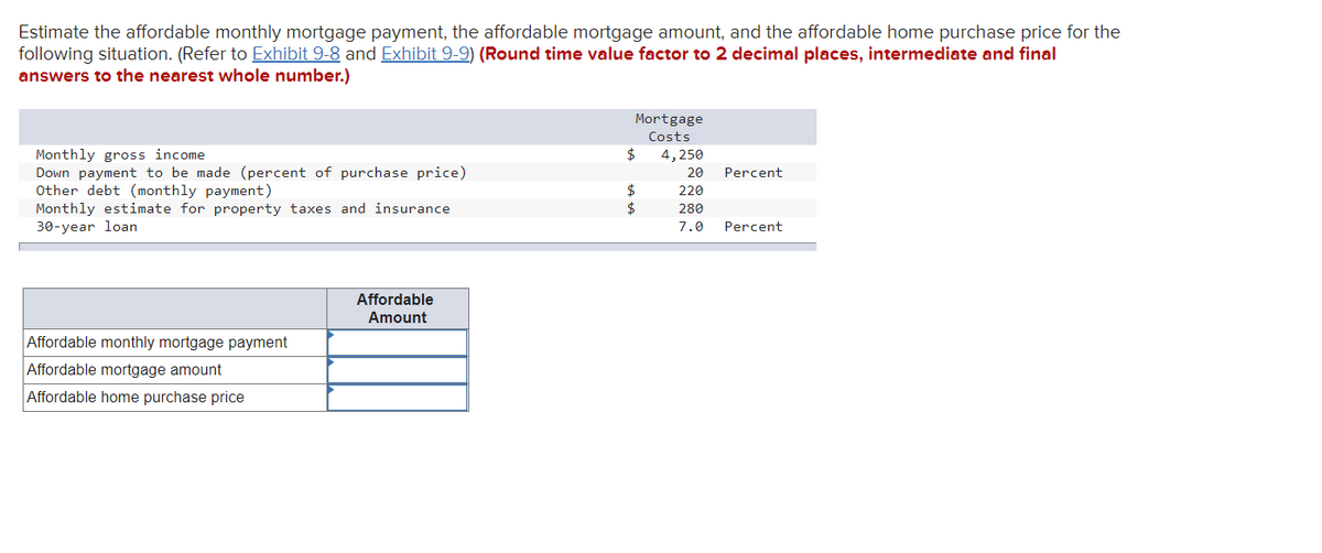Estimate the affordable monthly mortgage payment, the affordable mortgage amount, and the affordable home purchase price for the
following situation. (Refer to Exhibit 9-8 and Exhibit 9-9) (Round time value factor to 2 decimal places, intermediate and final
answers to the nearest whole number.)
Mortgage
Costs
Monthly gross income
Down payment to be made (percent of purchase price)
Other debt (monthly payment)
2$
4,250
20
Percent
$
220
Monthly estimate for property taxes and insurance
30-year loan
280
7.0
Percent
Affordable
Amount
Affordable monthly mortgage payment
Affordable mortgage amount
Affordable home purchase price
