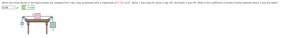 When the three blocks in the figure below are released from rest, they accelerate with a magnitude of 0.730 m/s². Block 1 has mass M, block 2 has 5M, and block 3 has 5M. What is the coefficient of kinetic friction between block 2 and the table?
0.636
✔
0.636