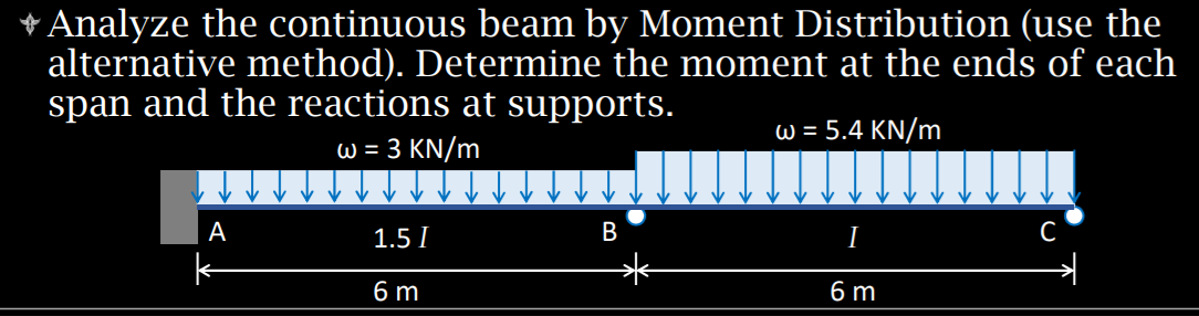 * Analyze the continuous beam by Moment Distribution (use the
alternative method). Determine the moment at the ends of each
span and the reactions at supports.
W = 5.4 KN/m
ω=3 KN/m
А
1.5 I
В
I
6 m
6 m
